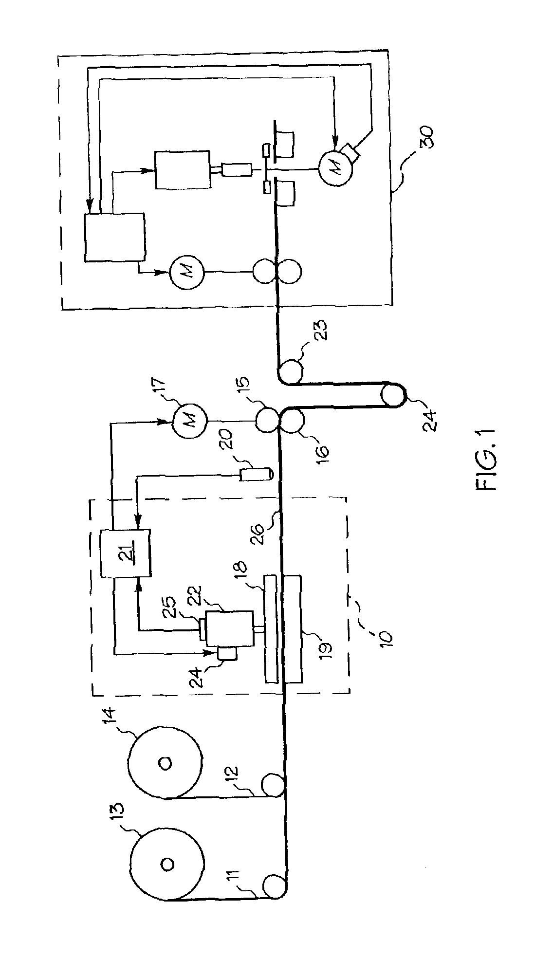 Electric actuator to produce a predetermined force