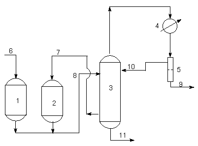 Method for preparing ethylene glycol diacetate
