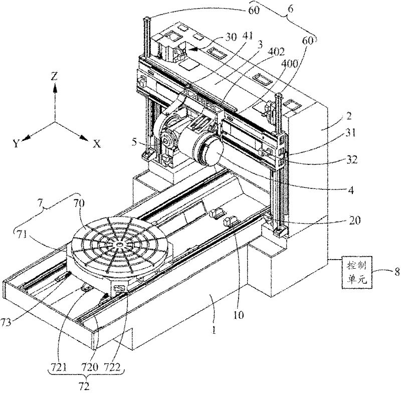 Moving beam type machine tool