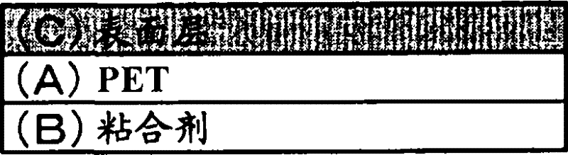 Pressure-sensitive adhesive tape for the protection of photo masks