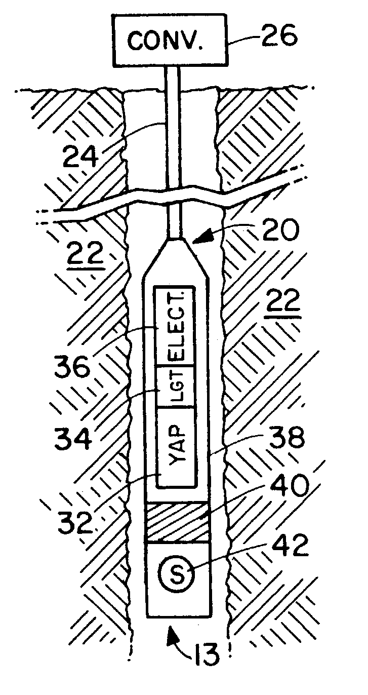 Method and apparatus for measuring radiation in a borehole