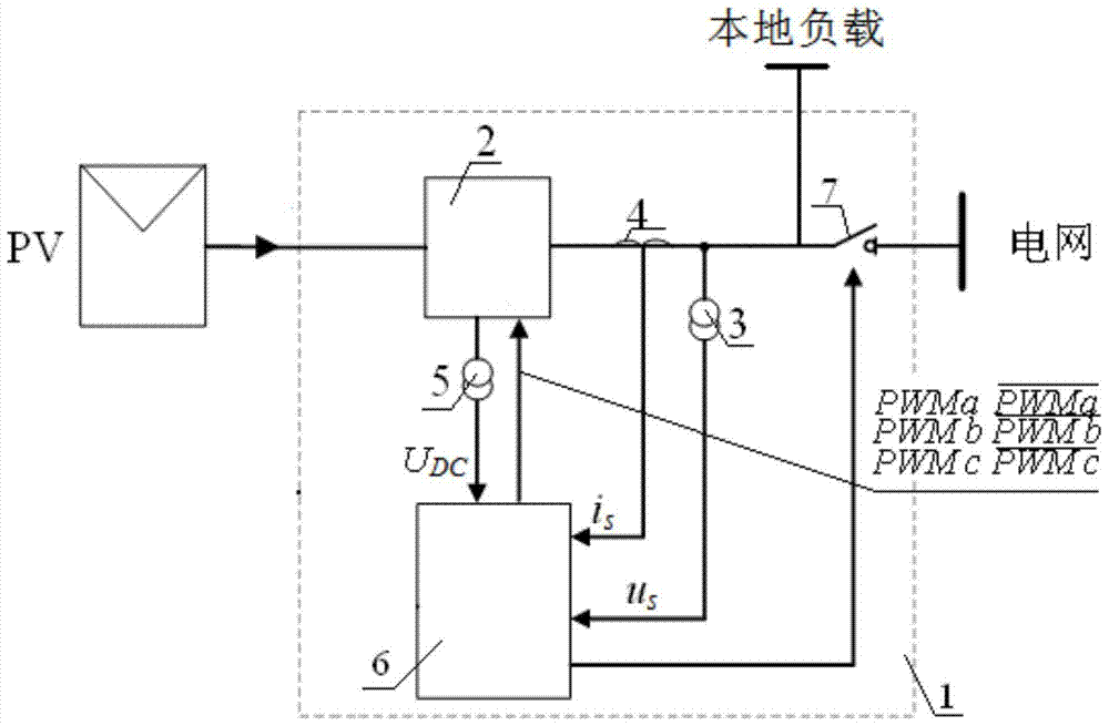 A plug-and-play solar photovoltaic power generation control system and method