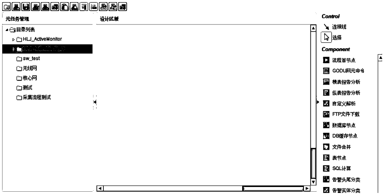 A process customization development platform and a process customization development method