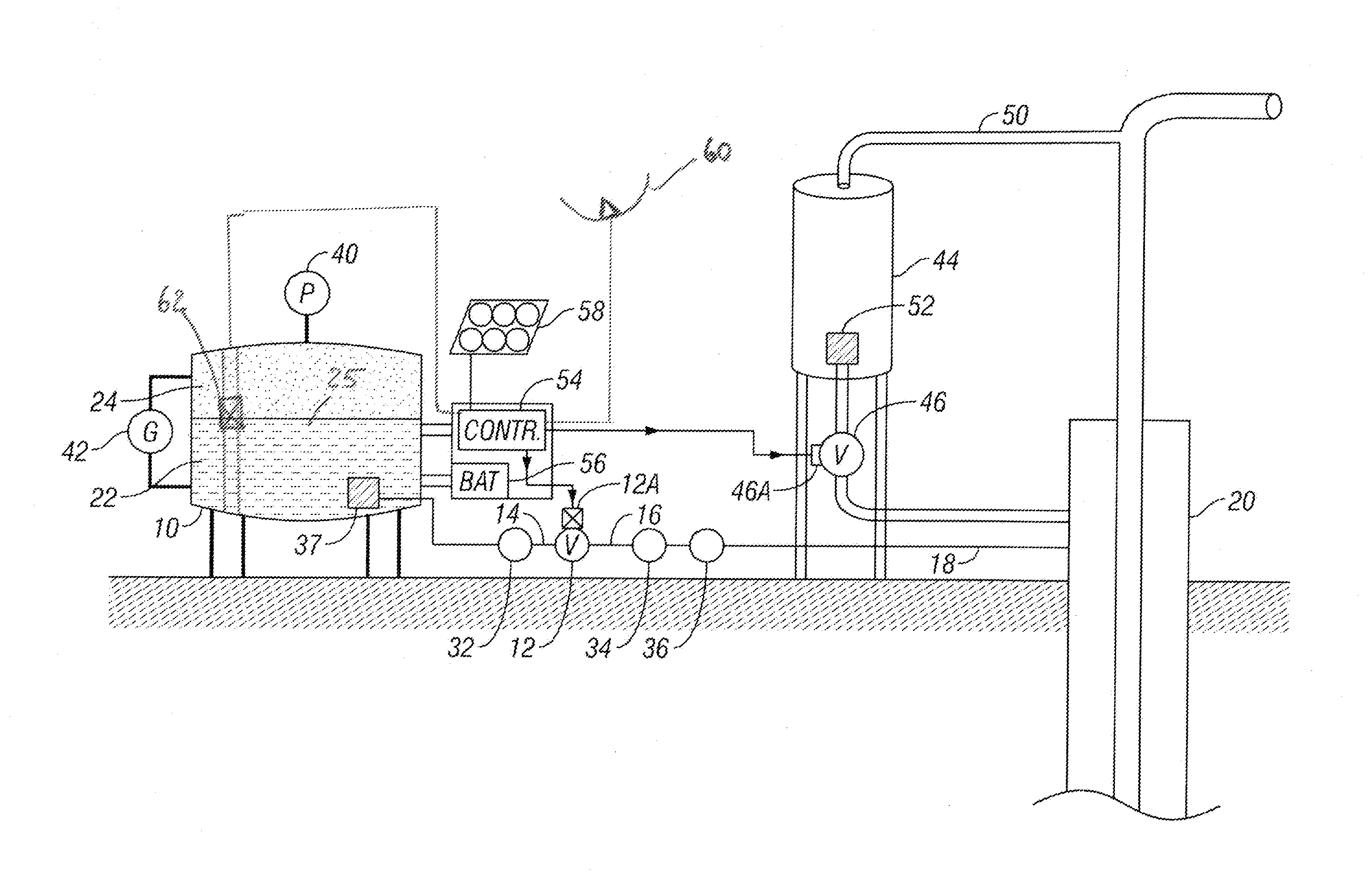 Automatic chemical treatment system with liquid level sensor in chemical tank for calibration and chemical dispensing rate control