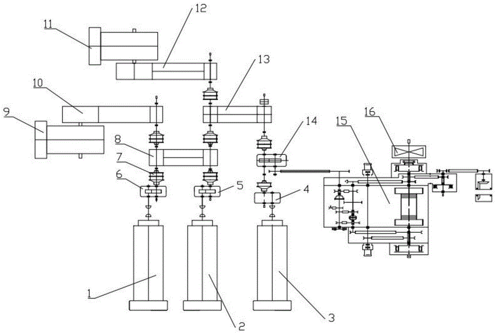 Novel shale gas drilling machine