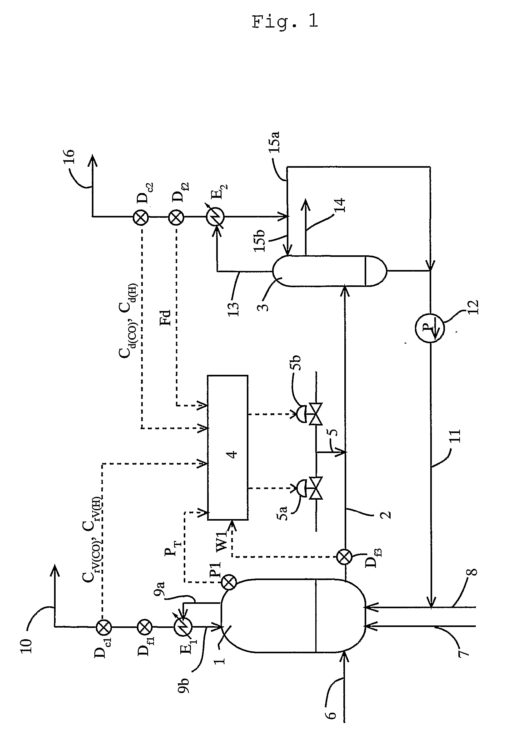 Process for Producing Acetic Acid