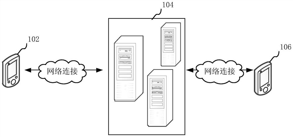 Object information processing method and device, computer equipment and storage medium