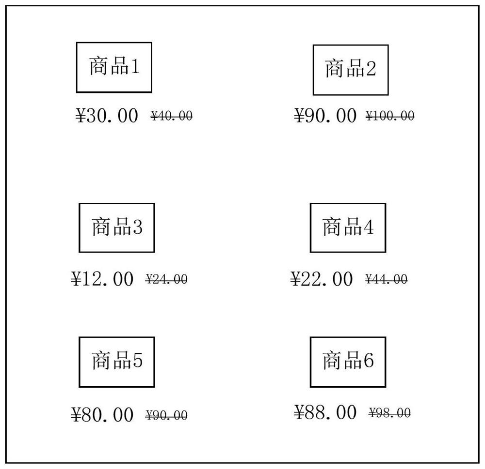 Object information processing method and device, computer equipment and storage medium