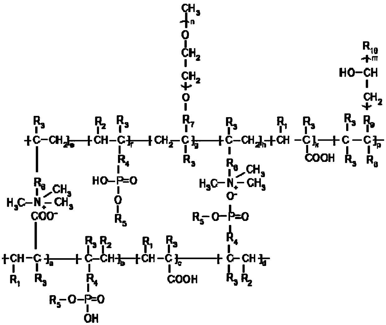 Preparation method of composite adsorption-type solid water reducing agent for sulphoaluminate cement