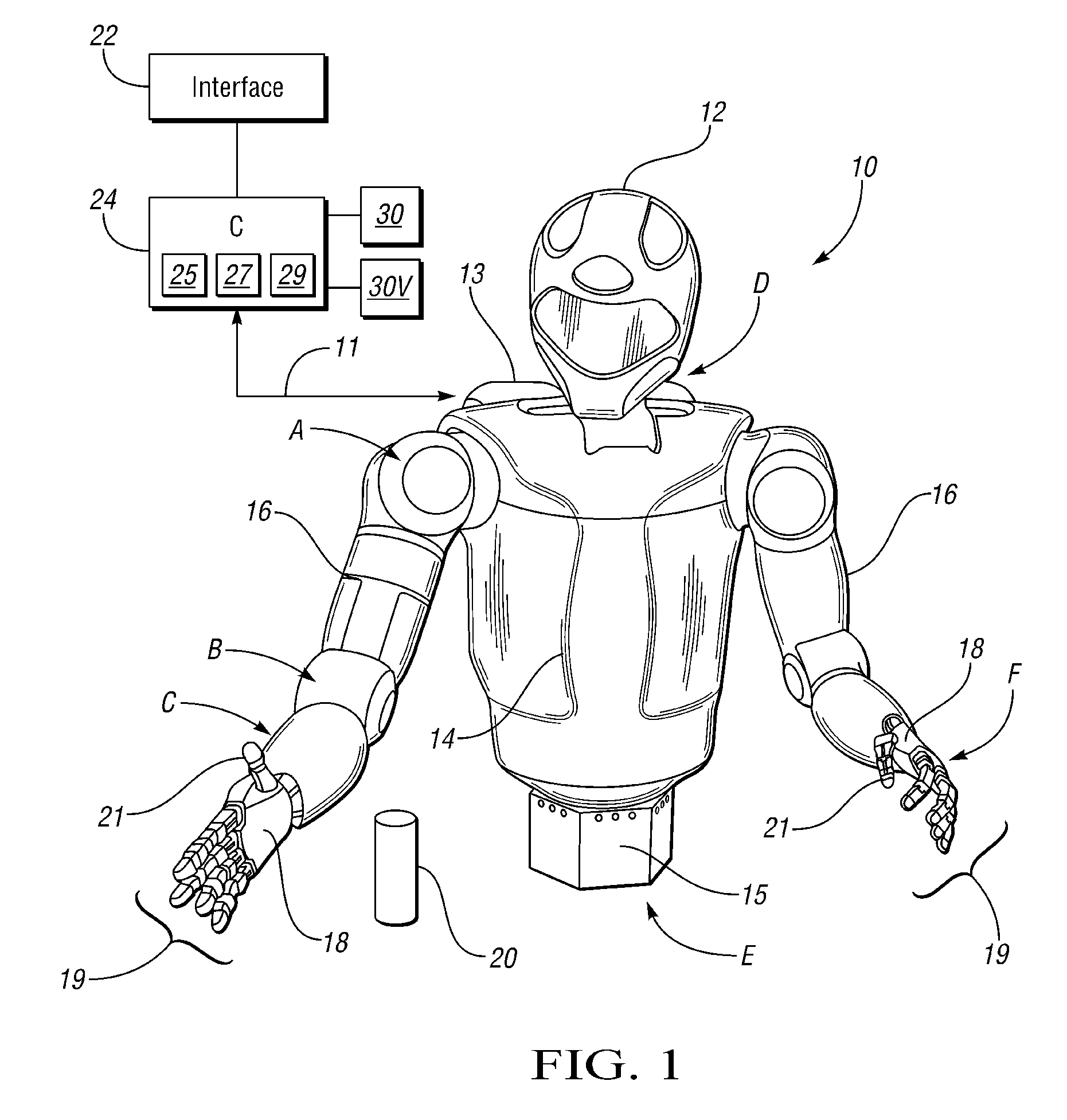 Visual perception system and method for a humanoid robot
