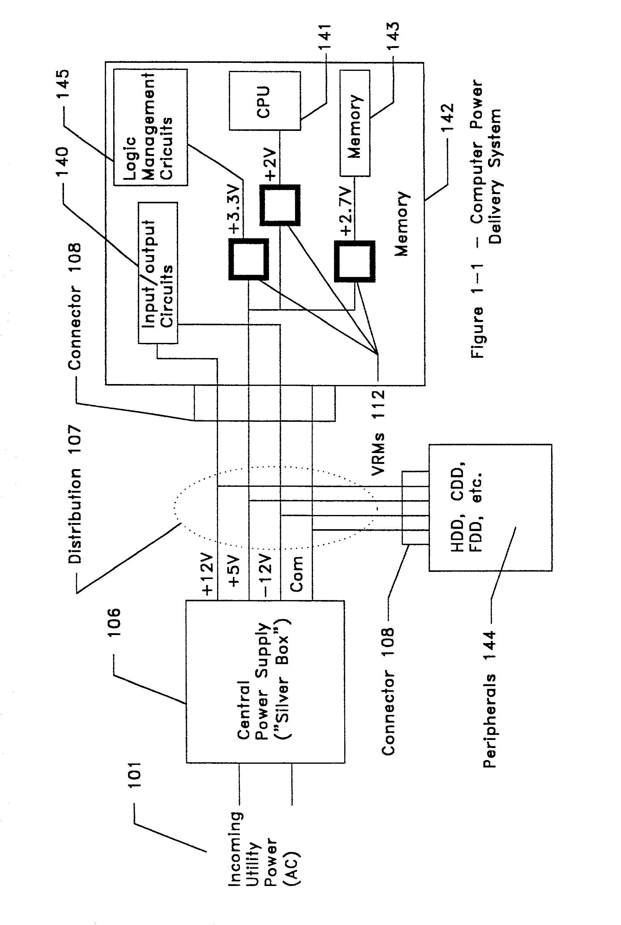Multiple element rectification circuit