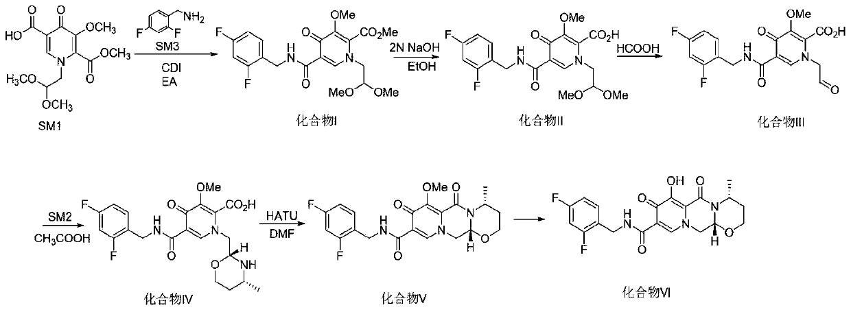 Method for synthesizing diastereomer impurity in dolutegravir raw material