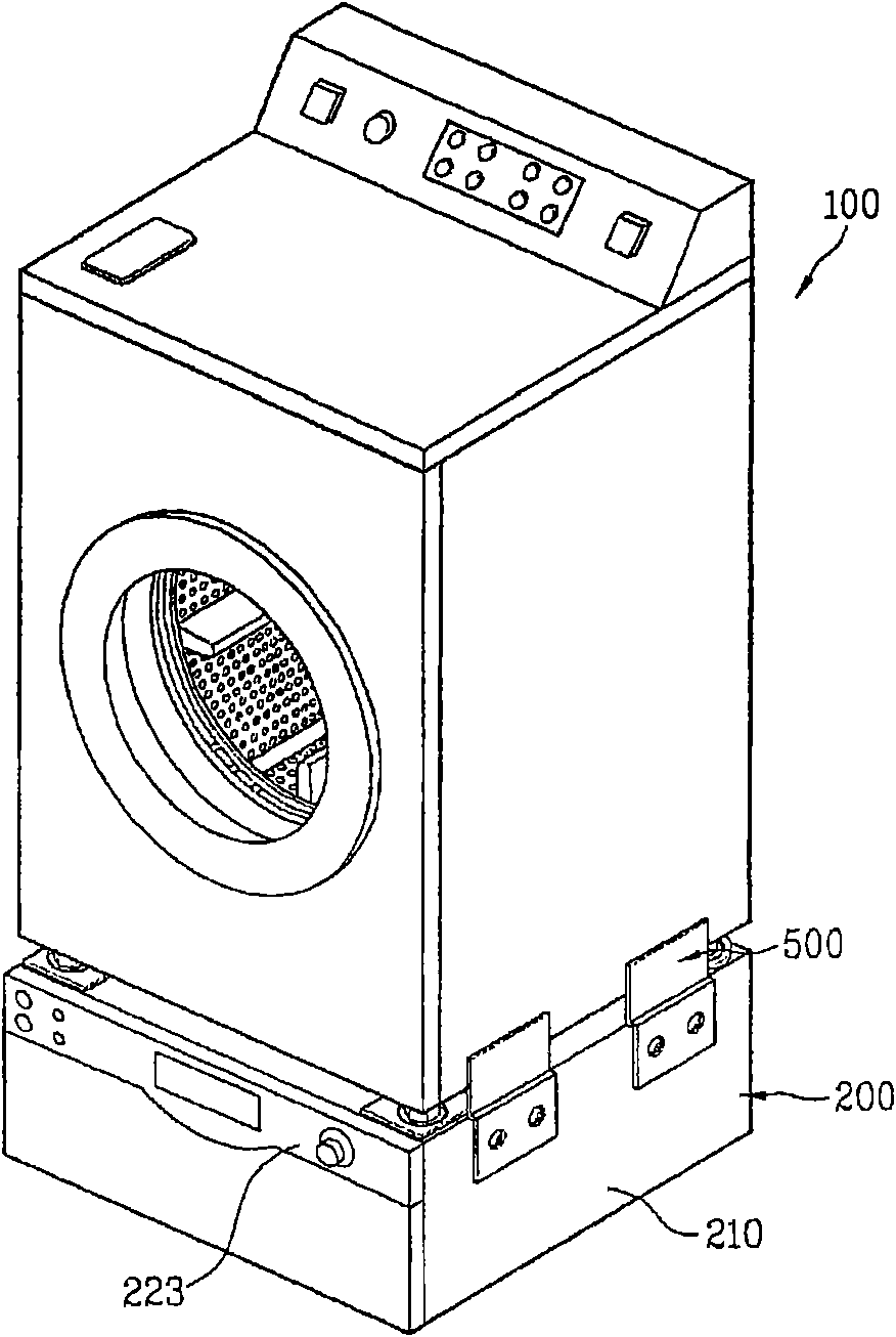 Laundry device