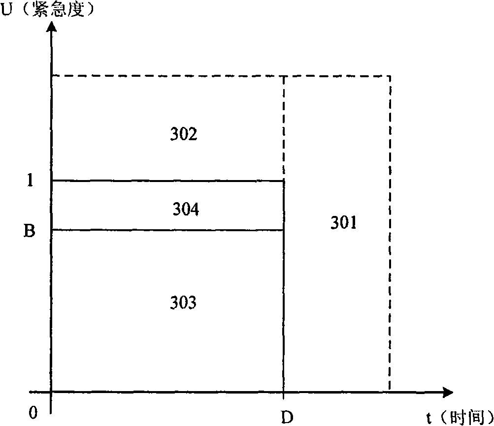 Communication method between base state and terminal, wireless communication base station and system