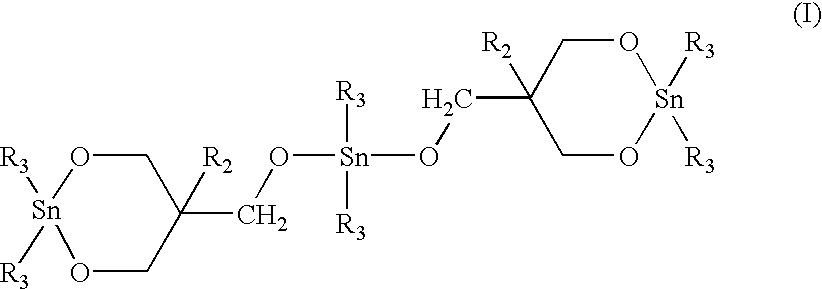 Macrocyclic polyester oligomers and processes for polymerizing the same