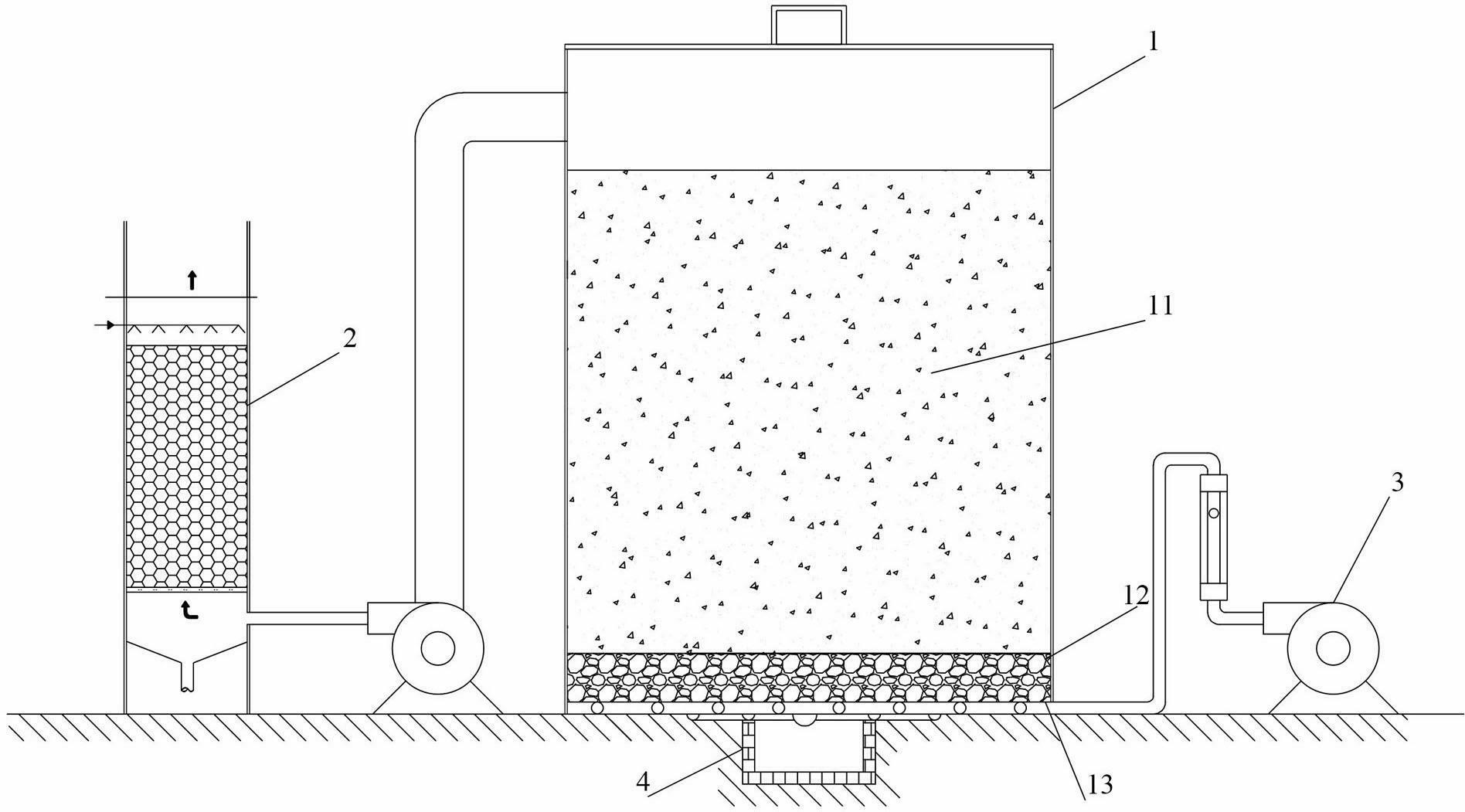 Fermentation device for sludge compost treatment and treatment method using same