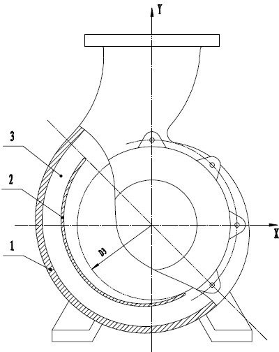 Volute chamber structure of horizontal pump