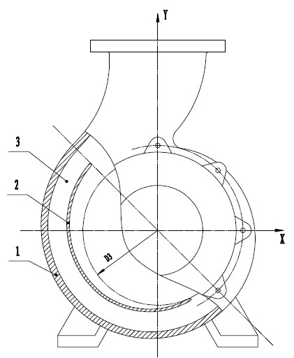 Volute chamber structure of horizontal pump