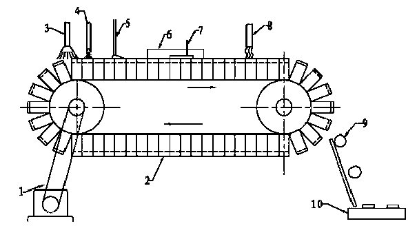 Once thermal molding device of optical glass