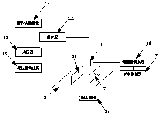 Manufacturing process of gold watch parts