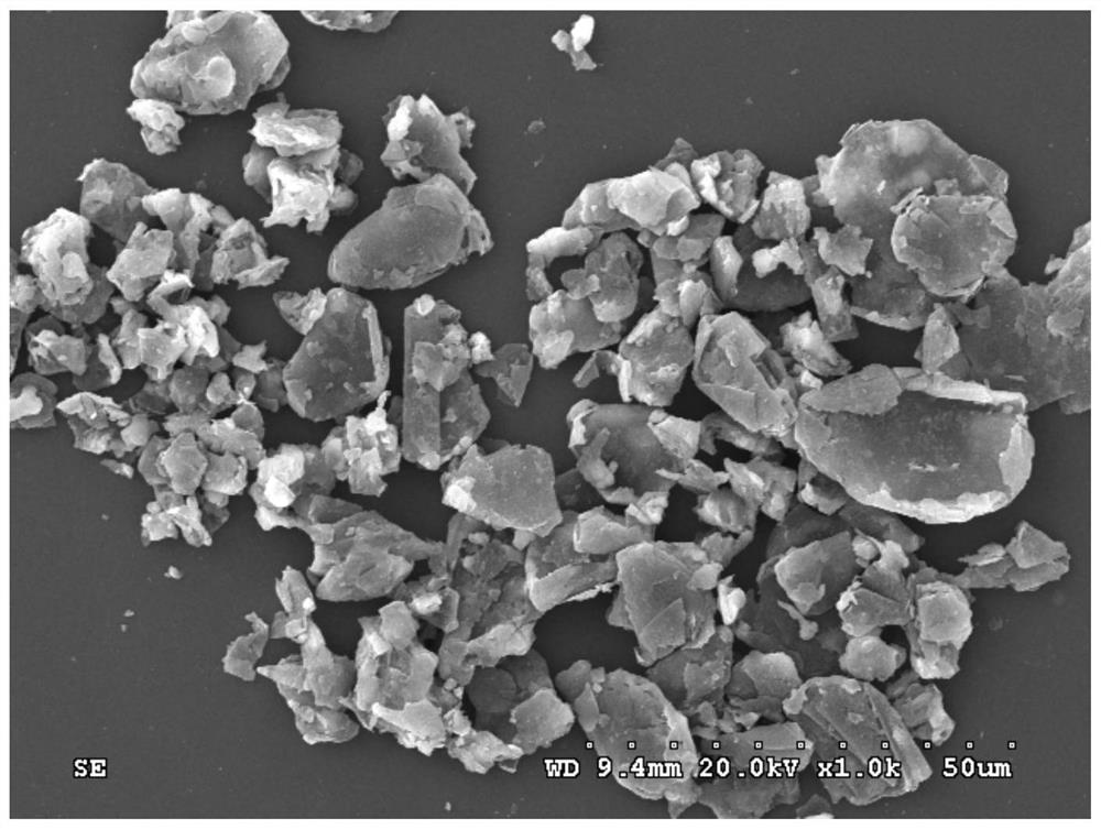 A kind of magnetic graphite/polystyrene bead that reduces polymerization resistance and preparation method thereof