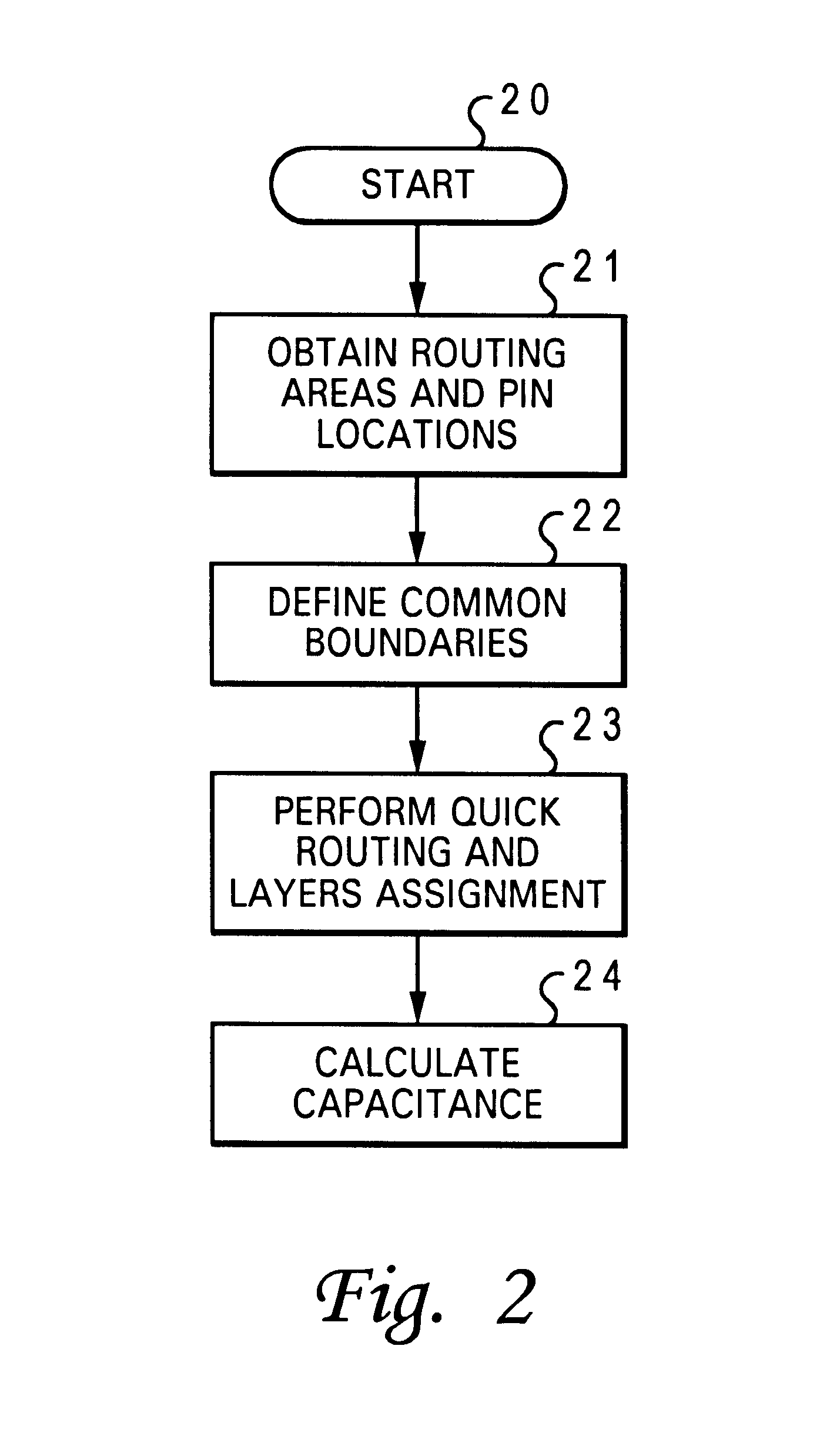 Method and system for performing capacitance estimations on an integrated circuit design routed by a global routing tool
