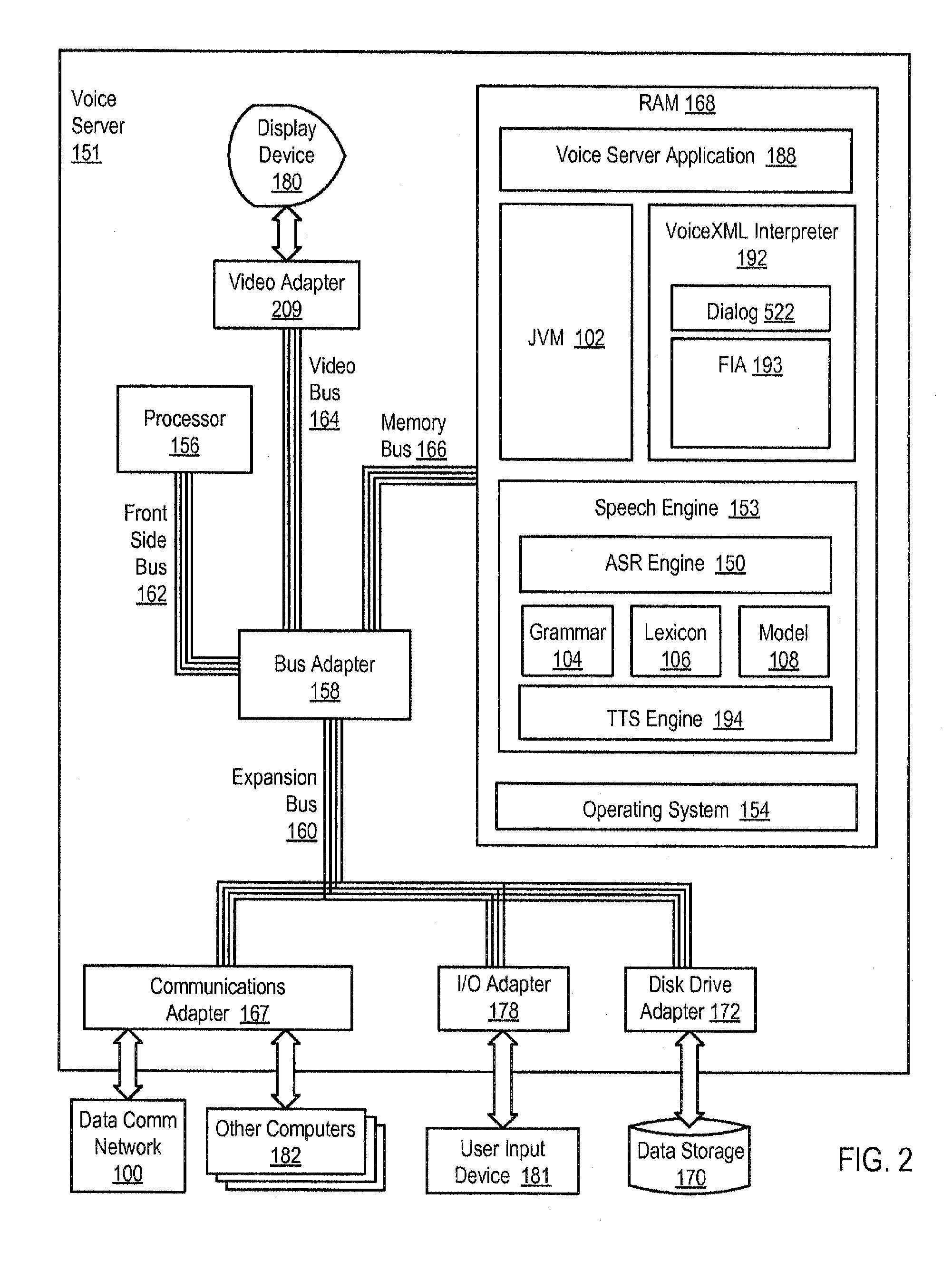 Invoking tapered prompts in a multimodal application