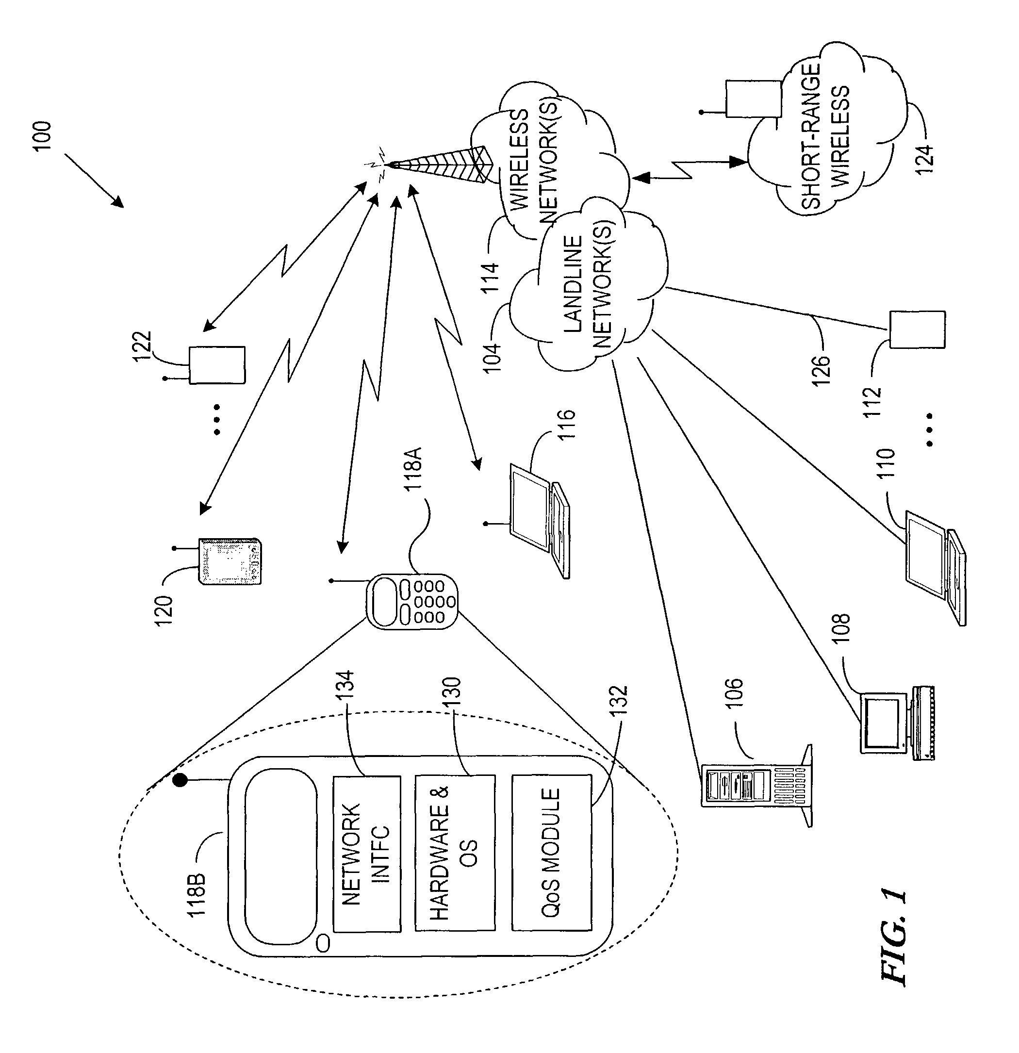 Apparatus and method for providing quality of service for a network data connection