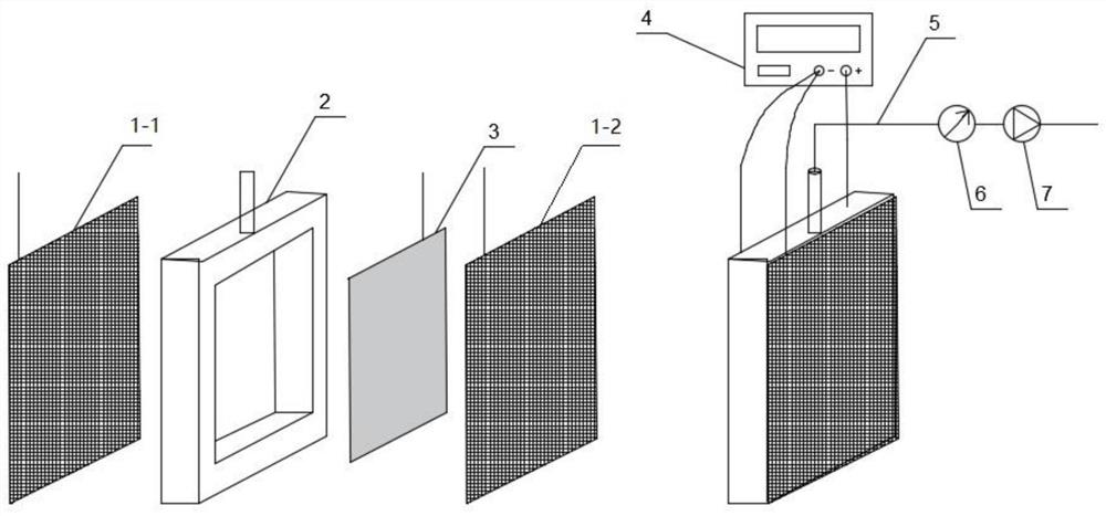 Electrochemical biofilm filter assembly, application thereof and reactor