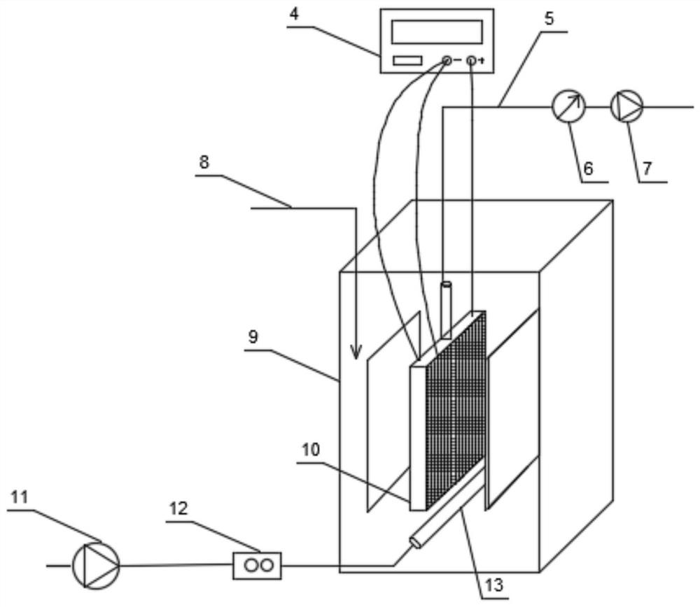 Electrochemical biofilm filter assembly, application thereof and reactor