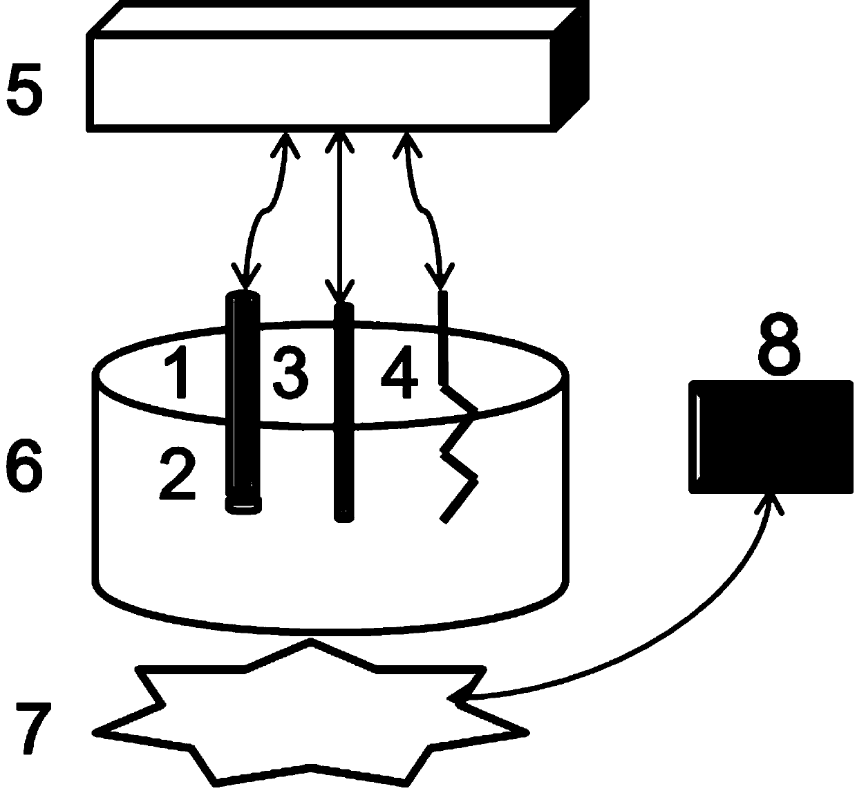 A light-controlled polymer sensitive film electrochemical detection method and its device