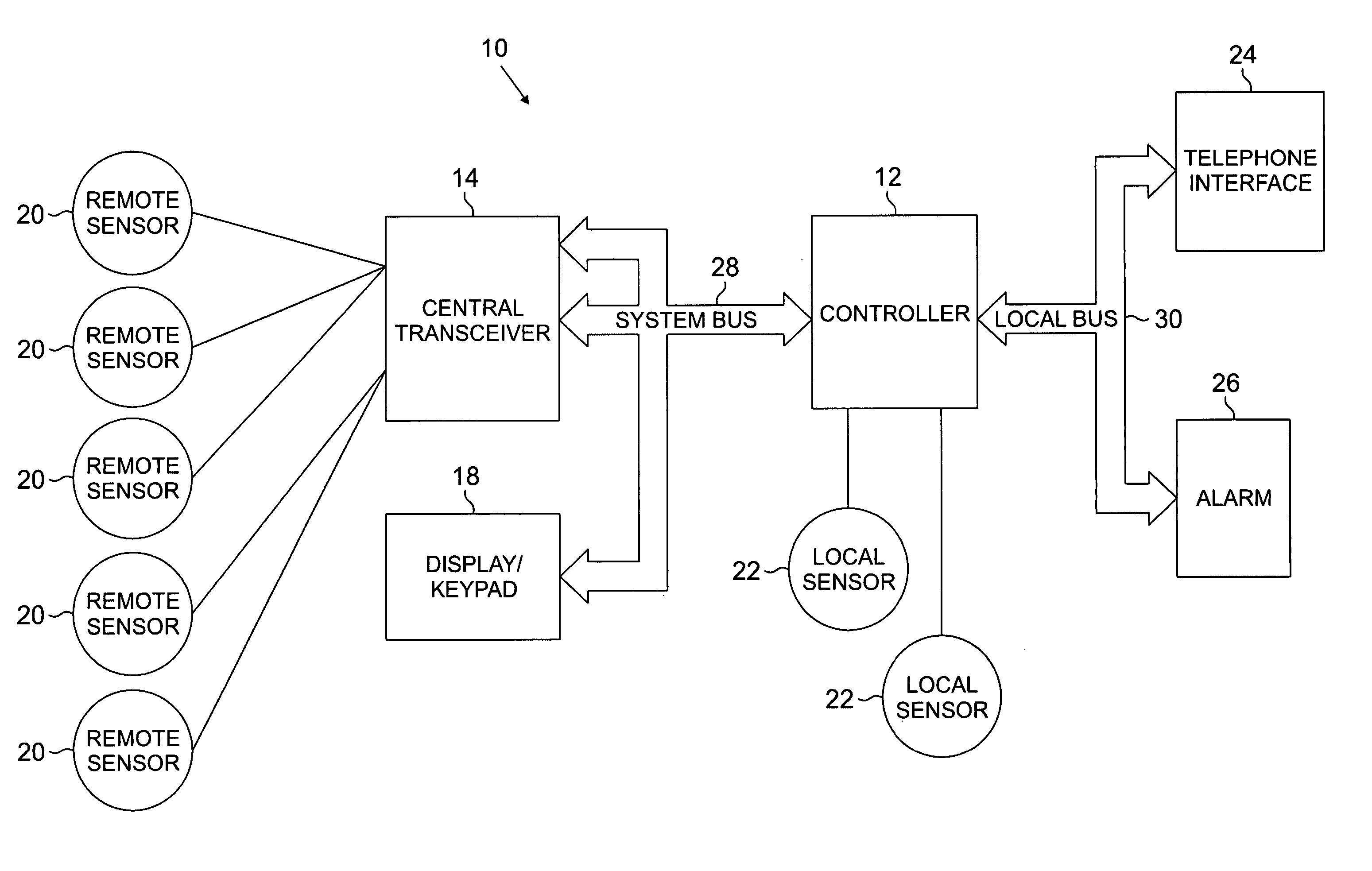 Method and apparatus for using a wireless controller in a wired security system