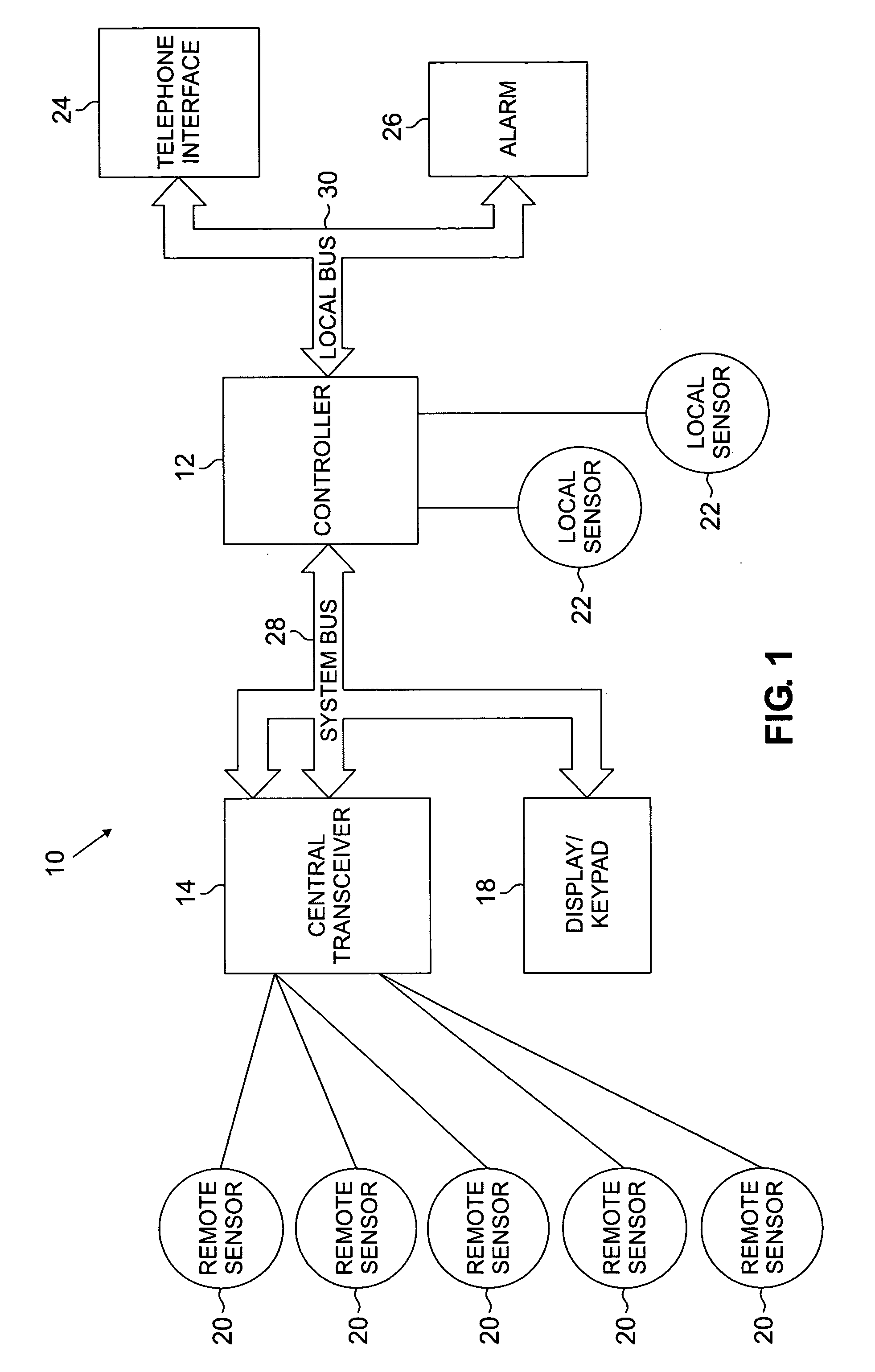 Method and apparatus for using a wireless controller in a wired security system