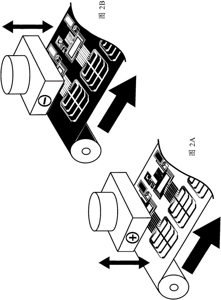 An intelligent packaging and monitoring system with indicators and its manufacturing method