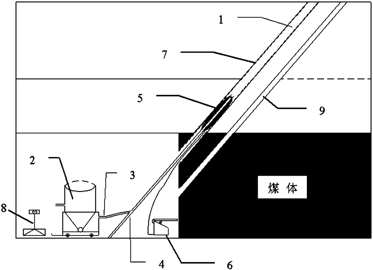 Coal mine hard roof grouting fracturing method and system