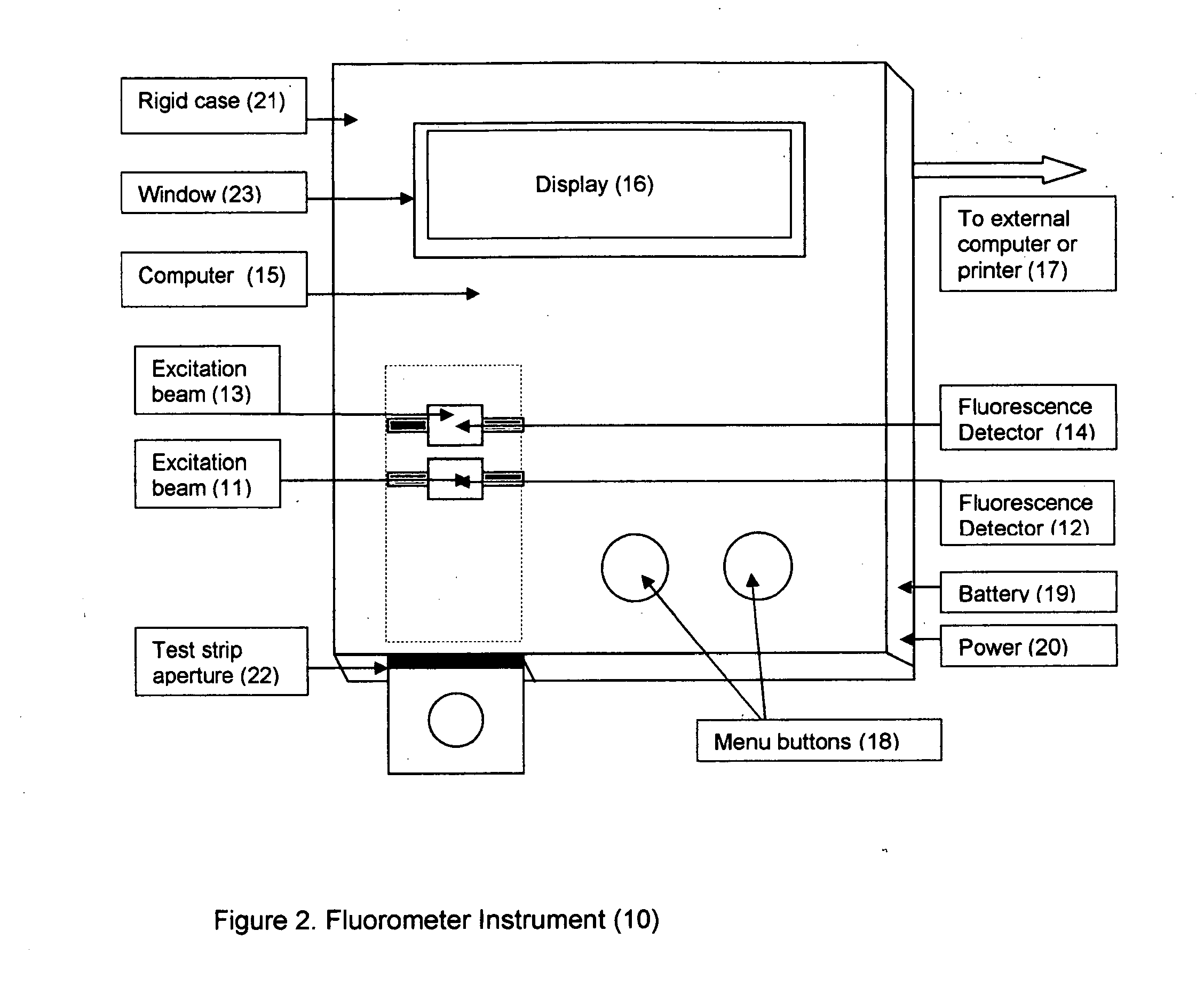 Aptamer Based Point-of-Care Test for Glycated Albumin