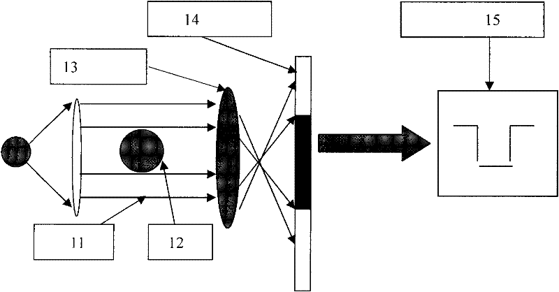 Electrode wire diameter on-line automatic detection and compensation system during linear cutting