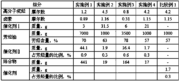 Asphalt warm mix agent, its preparation method and application