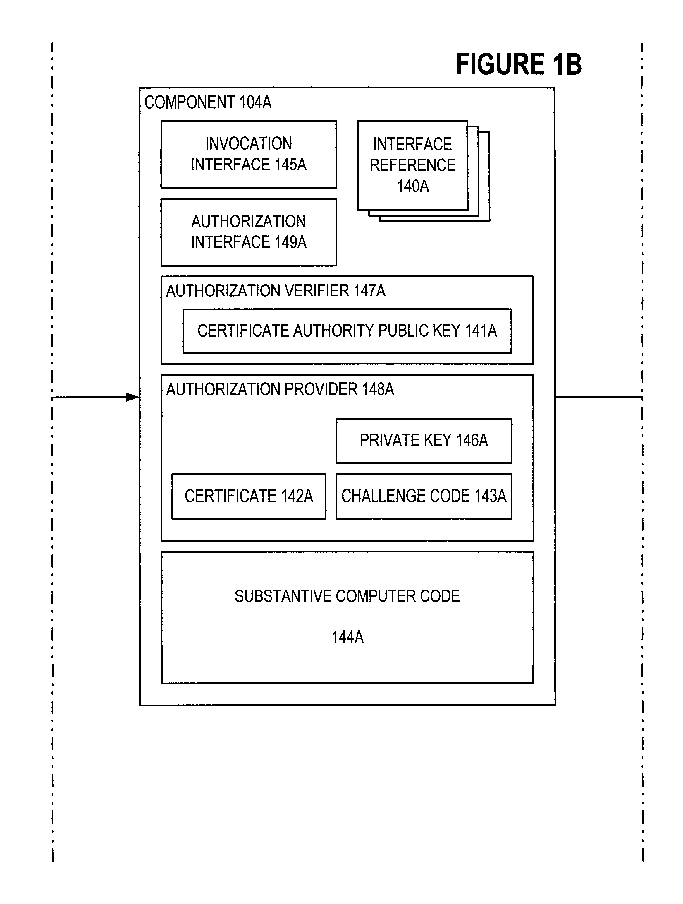 Security mechanism for computer processing modules