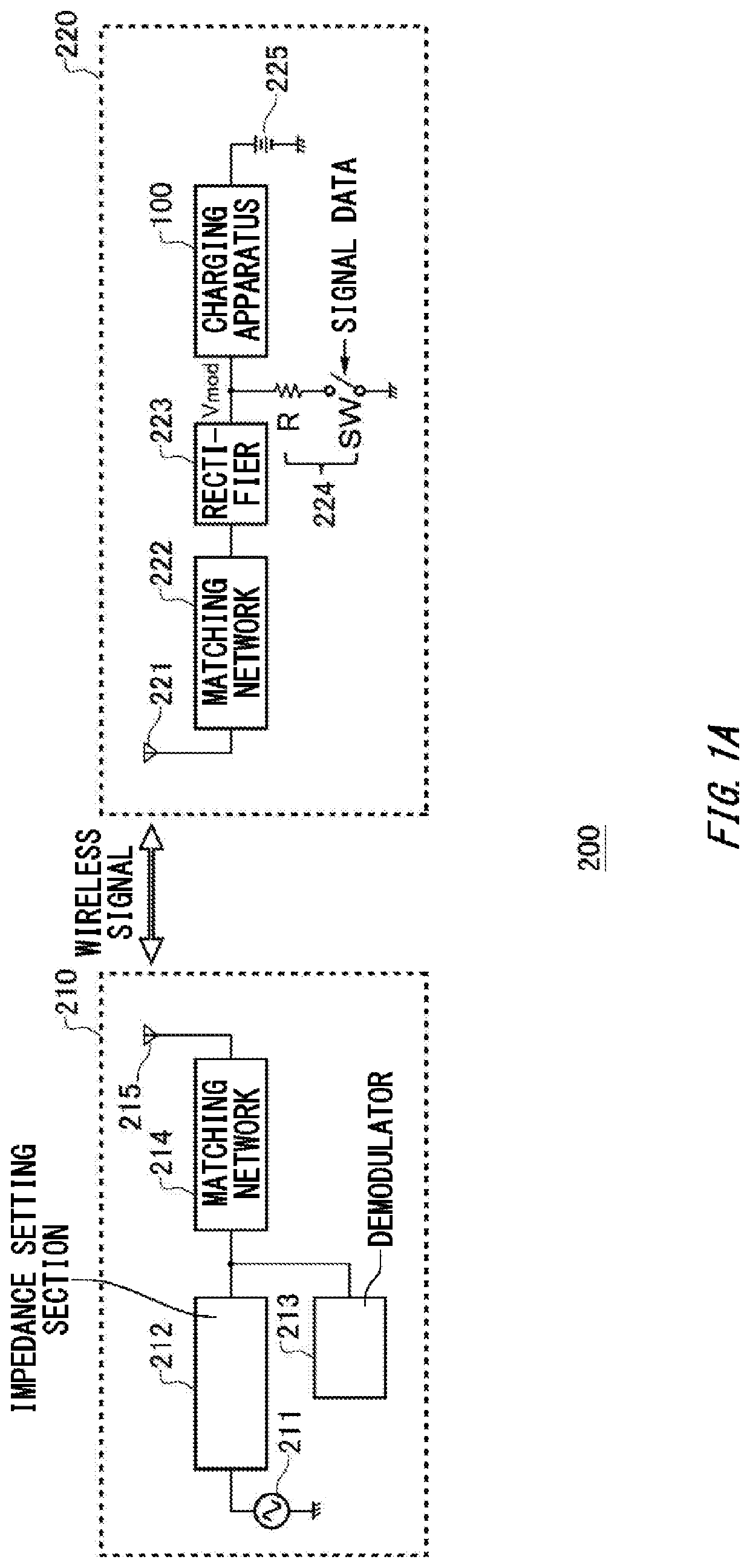 Charging apparatus