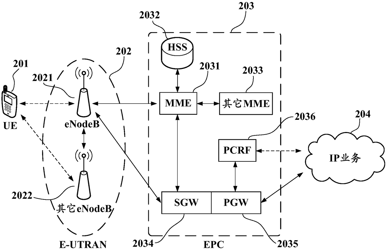 Wearable device control method, wearable device, and computer readable storage medium