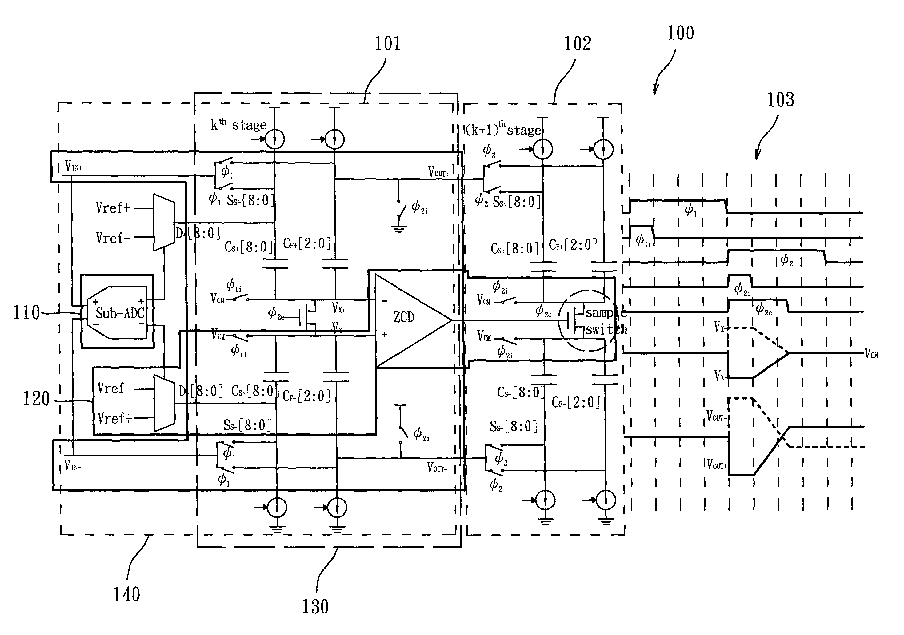 Zero-crossing-based analog-to-digital converter having current mismatch correction capability