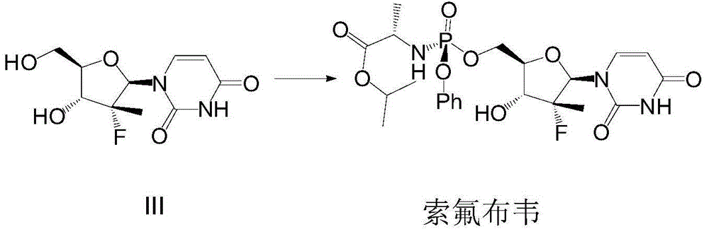 (2'R)-2'-deoxy-2'-halogenated-2'-methyluridine derivative, preparation method and uses thereof