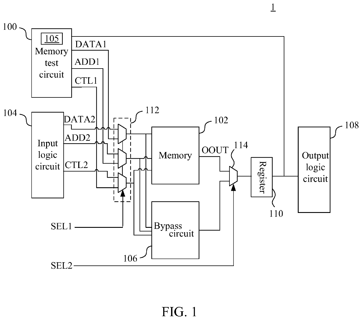 test-system-eureka-patsnap-develop-intelligence-library