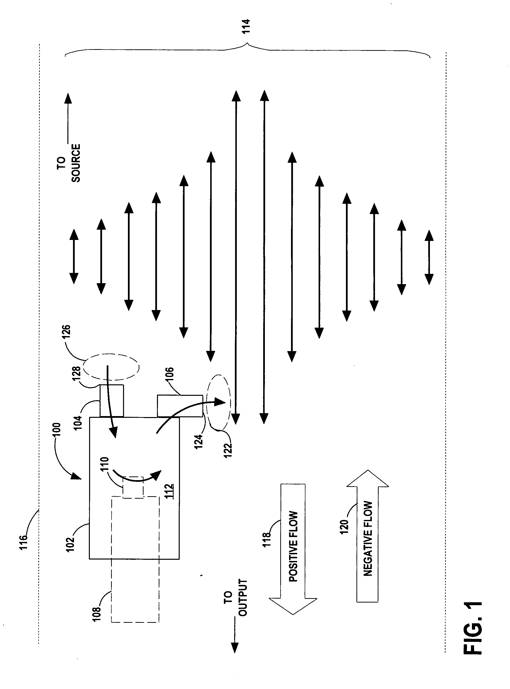 System, apparatus, and method for guiding an exhaust gas