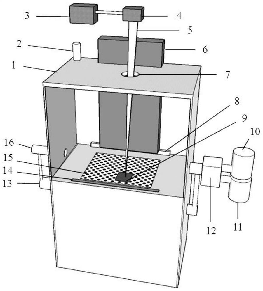 Laser preparation device and method for in-situ synthesis of tic-reinforced titanium matrix composites