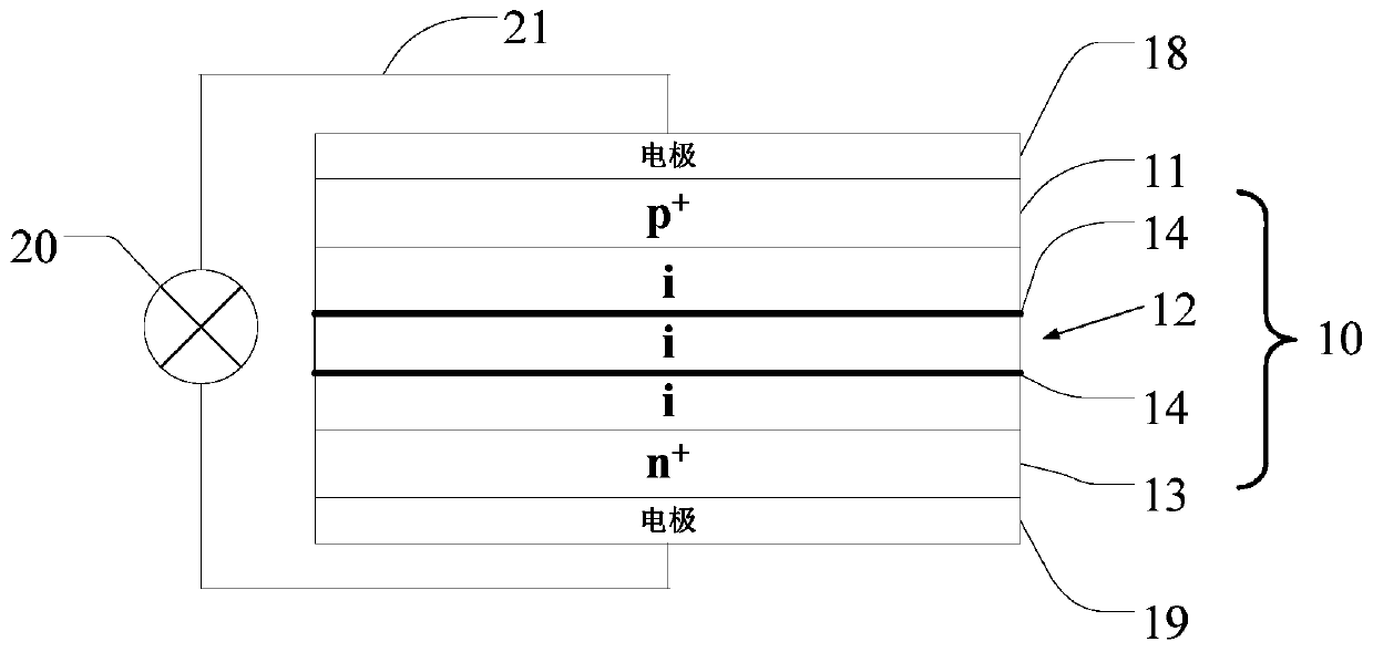 Diamond-like thin film solar cell and manufacturing method thereof