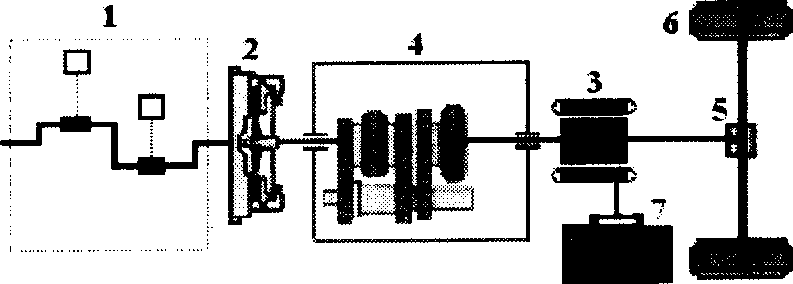 Transient control from driving to brake reducing for mixed-kinetic automobile
