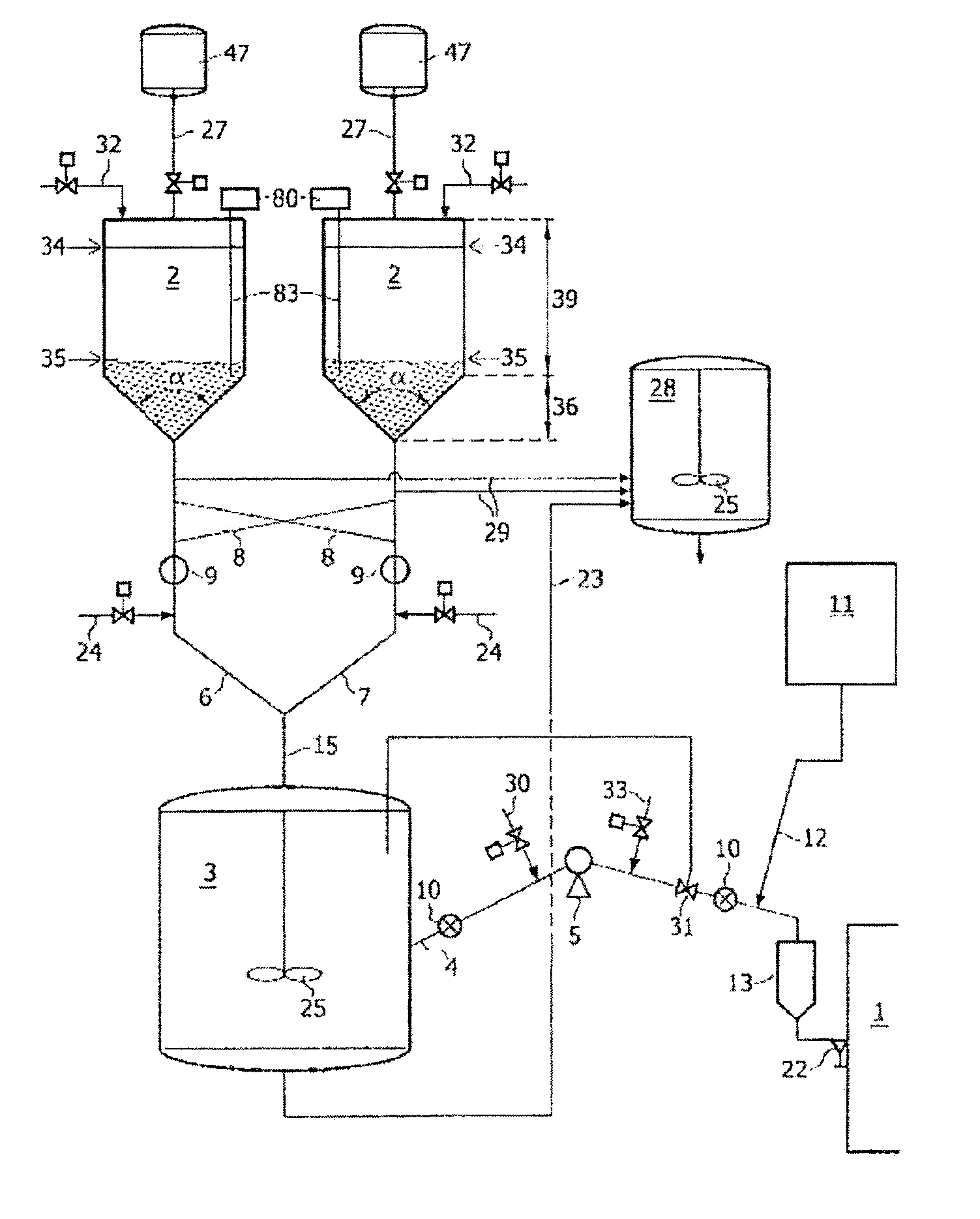 Method for producing a catalyst slurry blend