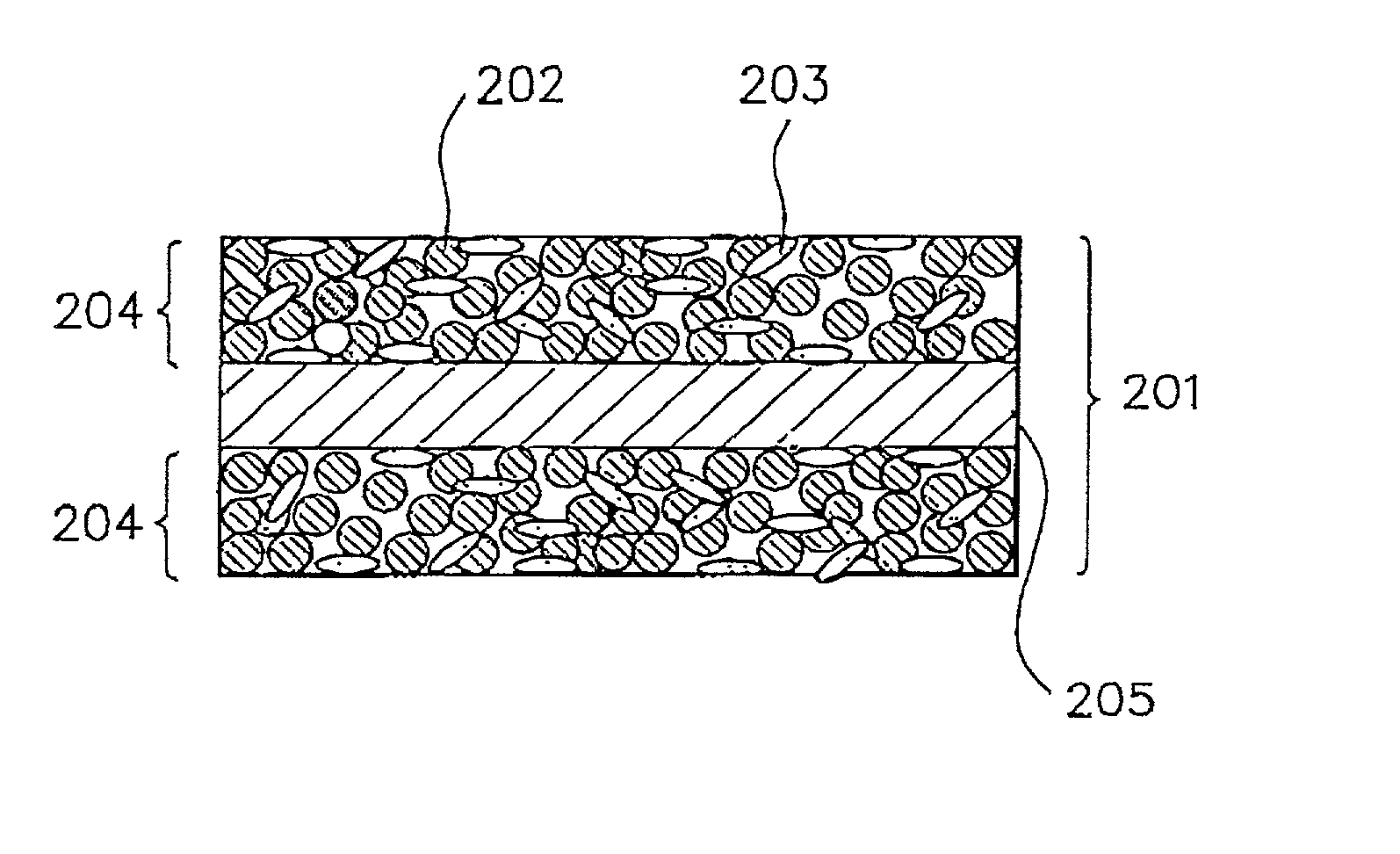 Alkaline rechargeable battery and process for the production thereof